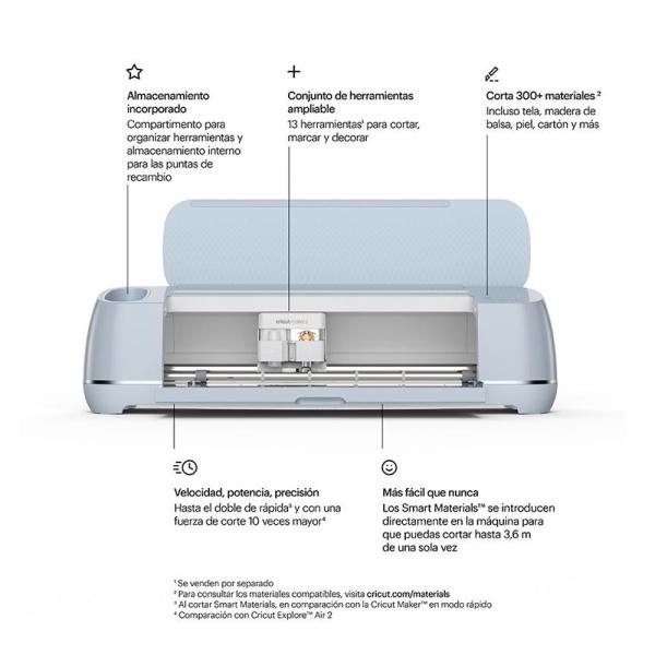 Cricut Maker 3 + Complete Cricut Maker course