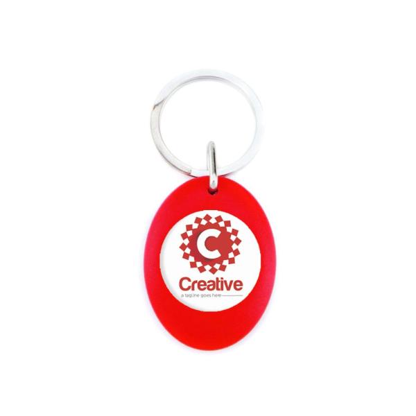 Llaveros acrílicos ovalados CR-Z D