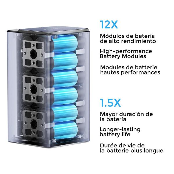 LaserPecker PowerPack Plus