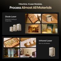 Modulo laser per LaserPecker LX2 (20W, 40W, 60W)