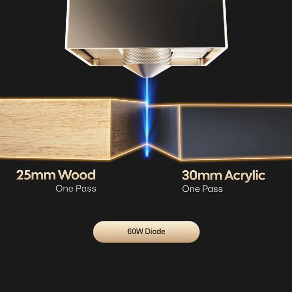 Modulo laser 60W per produzione avanzata e taglio di 0,8 mm di acciaio sottile