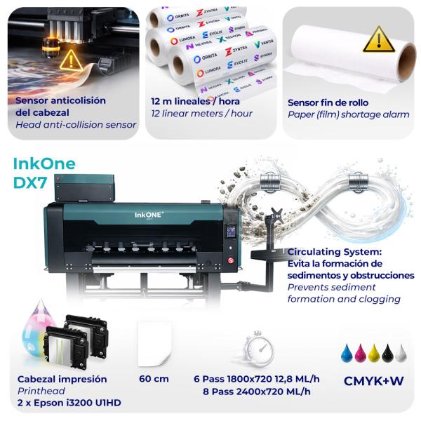 Pack DTF Printer InkOne DX7 - 60 cm (full equipment)