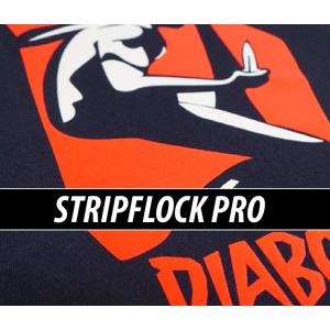 Siser Stripflock textile Vinyls 2