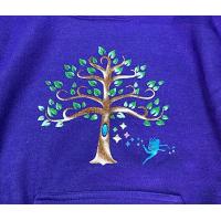 Vinilos textil Siser Twinkle